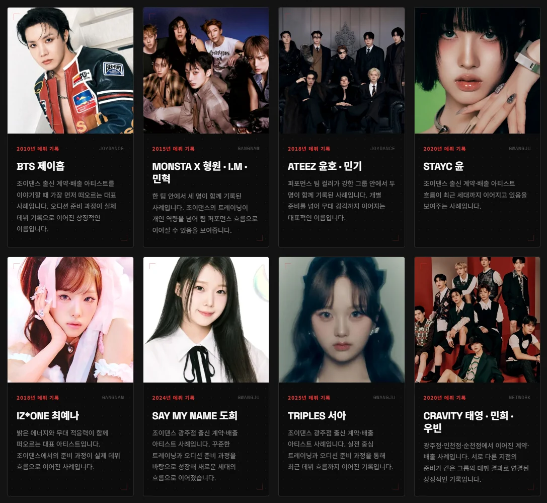 JOY DANCE 輩出アーティスト — BTS J-HOPE · MONSTA X ヒョンウォン I.M ミニョク · ATEEZ ユノ ミンギ · STAYC ユン · IZ*ONE チェ・イェナ · SAY MY NAME ドヒ · tripleS ソア · CRAVITY テヨン ミニ ウビン
